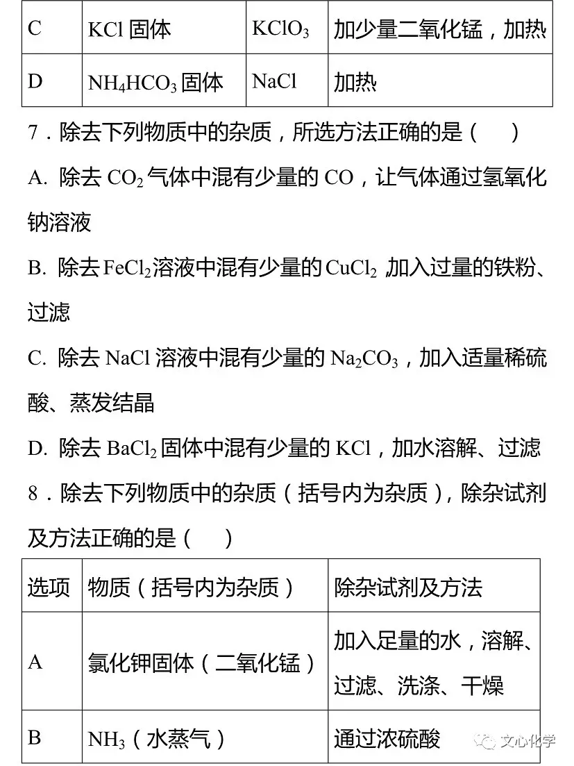 【中考专练】《物质的检验、鉴别与除杂》专题精练(分享打印版) 第4张 【中考专练】《物质的检验、鉴别与除杂》专题精练(分享打印版) 第4张