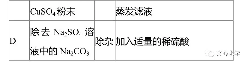 【中考专练】《物质的检验、鉴别与除杂》专题精练(分享打印版) 第7张 【中考专练】《物质的检验、鉴别与除杂》专题精练(分享打印版) 第7张