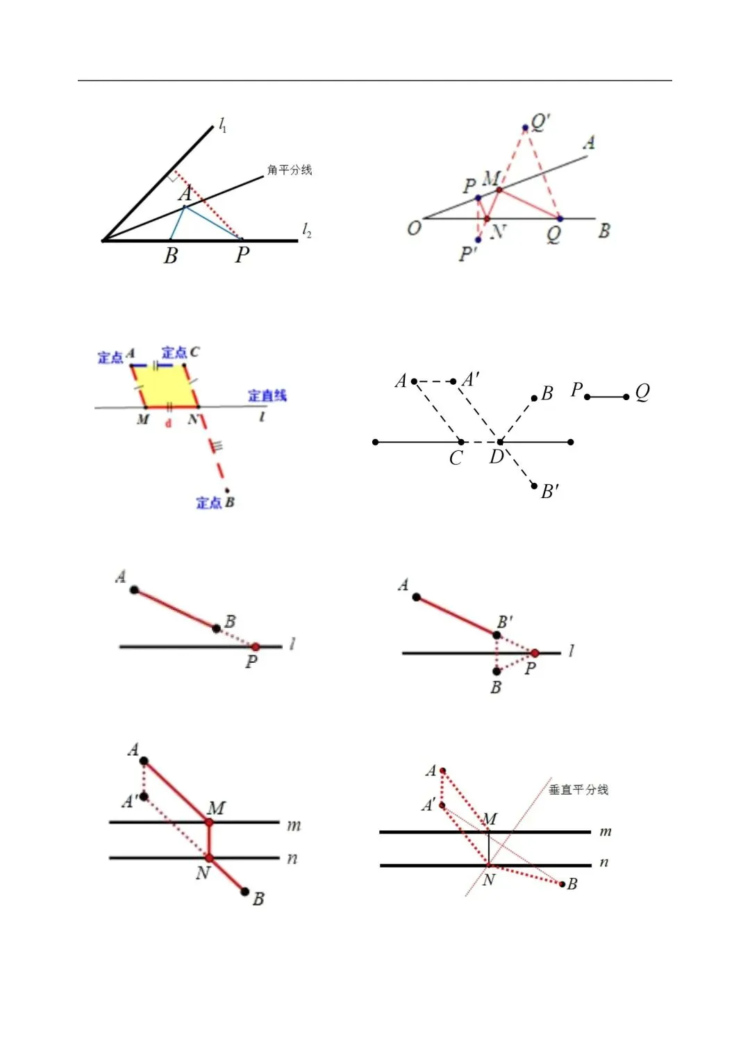 中考数学,初中数学,几何模型专题7,轴对称最值问题 第2张