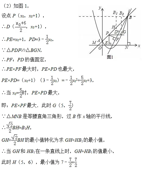中考数学函数型压轴综合题整理汇总,赶紧看! 第5张