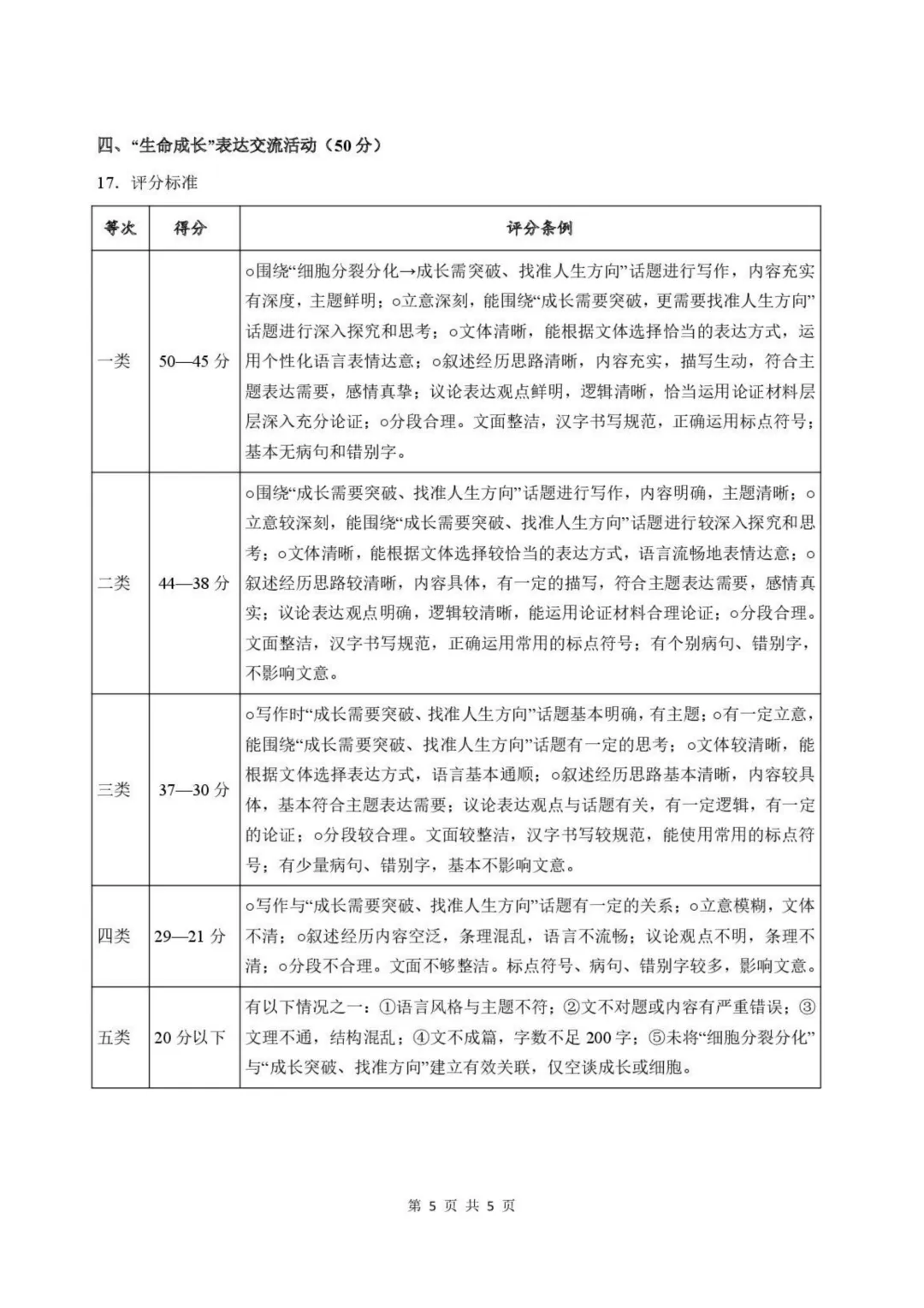 2026中考语文模拟试卷及参考答案(32)【可打印】 第15张
