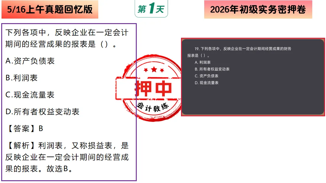 2026年5.16初级会计押中了回忆版真题出炉,来对答案!附:5.17解题技巧+初会数字口诀+预测押题(速速做完背会抢分)-第4张图片-四季读书网