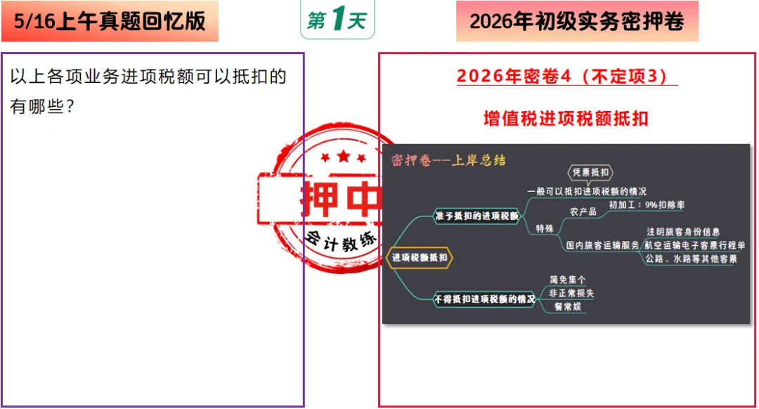 2026年5.16初级会计押中了回忆版真题出炉,来对答案!附:5.17解题技巧+初会数字口诀+预测押题(速速做完背会抢分)-第8张图片-四季读书网