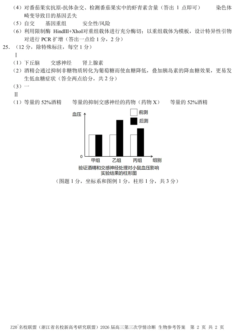 2026年5月浙江Z20联盟高三生物试卷、答案和解析 第12张