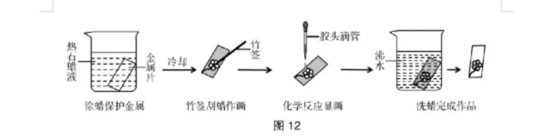 2025宁夏中考化学18题深度解析与教学复盘-第1张图片-四季读书网 2025宁夏中考化学18题深度解析与教学复盘-第1张图片-四季读书网