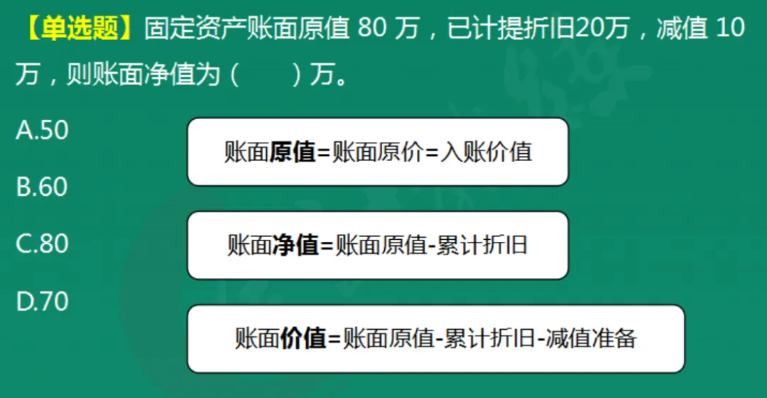 2026年5.16初级会计押中了回忆版真题出炉,来对答案!附:5.17解题技巧+初会数字口诀+预测押题(速速做完背会抢分)-第20张图片-四季读书网