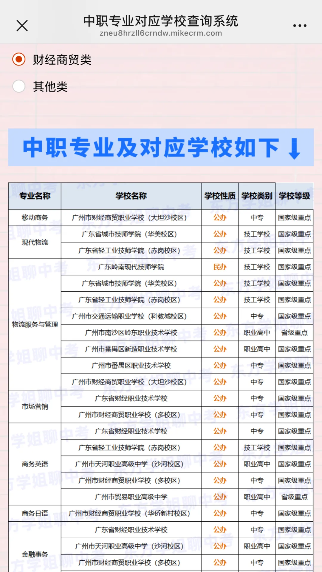 2026广州中考“3+4”招生计划倍增!兜底志愿怎么填更稳妥? 第9张