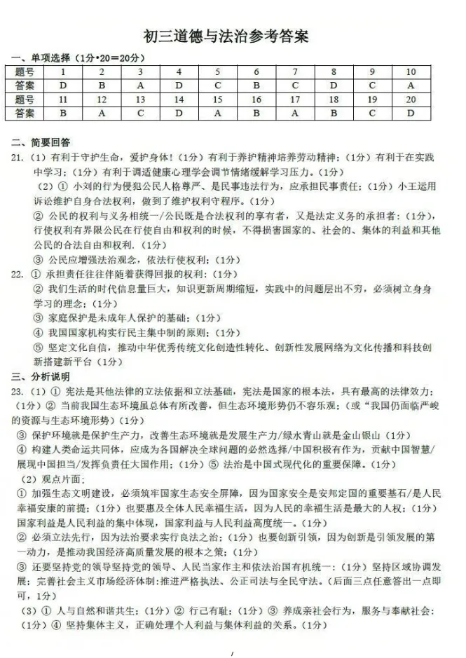 2026年江苏地区初中毕业考试道德与法治模拟试卷附答案 第7张