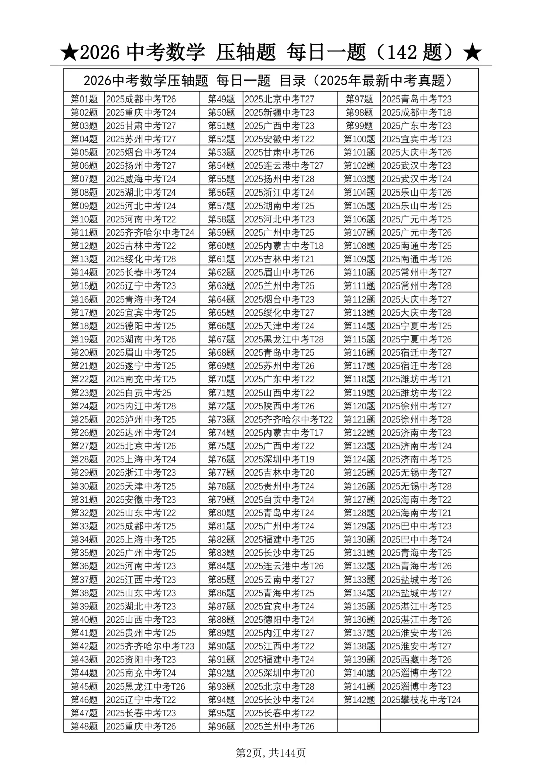 中考数学想冲高分:中考数学压轴题专项练,吃透直接逆袭高分-第2张图片-四季读书网