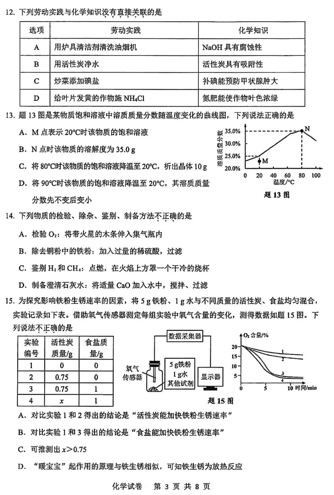 2026年广东省中考二模化学试题(含答案,可下载) 第3张