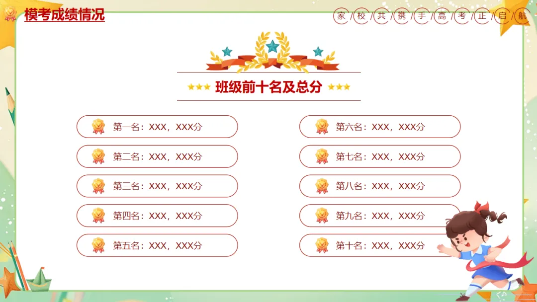我校高三年级召开期中三模考后家长会:家校携手共冲刺,凝心聚力战高考 第5张