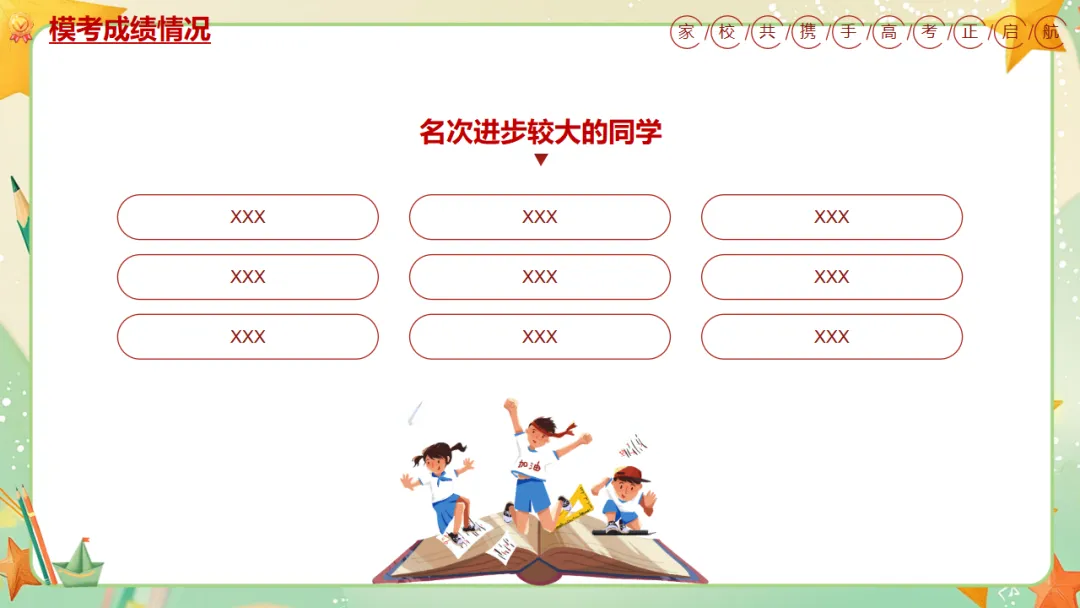 我校高三年级召开期中三模考后家长会:家校携手共冲刺,凝心聚力战高考 第7张
