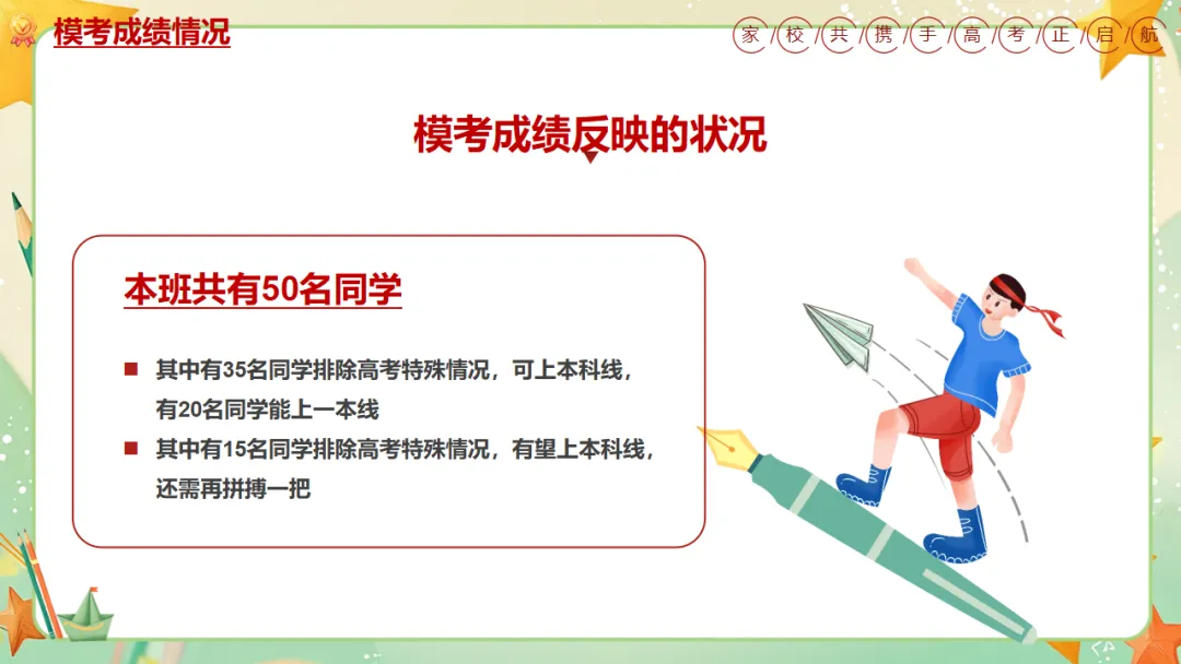 我校高三年级召开期中三模考后家长会:家校携手共冲刺,凝心聚力战高考 第8张
