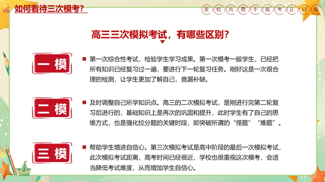 我校高三年级召开期中三模考后家长会:家校携手共冲刺,凝心聚力战高考 第11张
