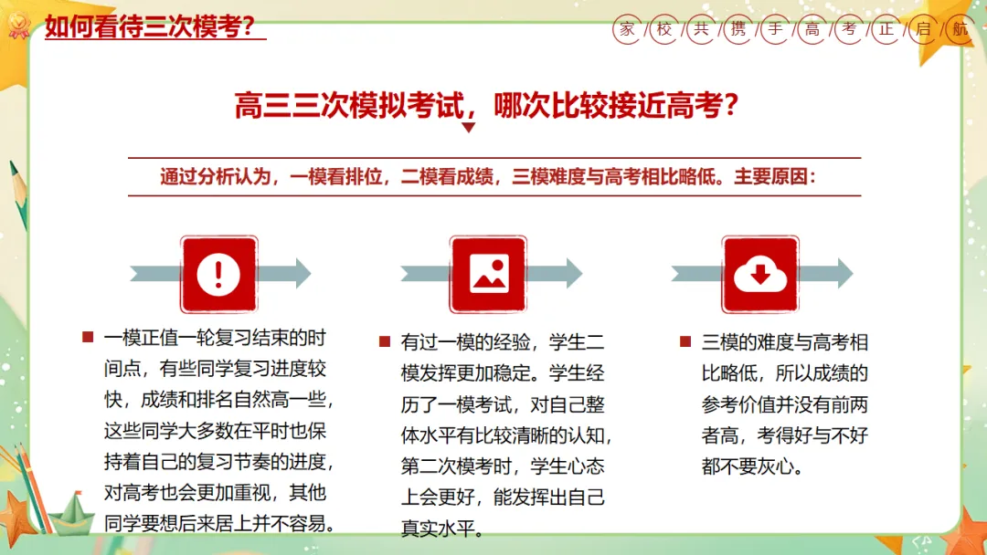 我校高三年级召开期中三模考后家长会:家校携手共冲刺,凝心聚力战高考 第12张