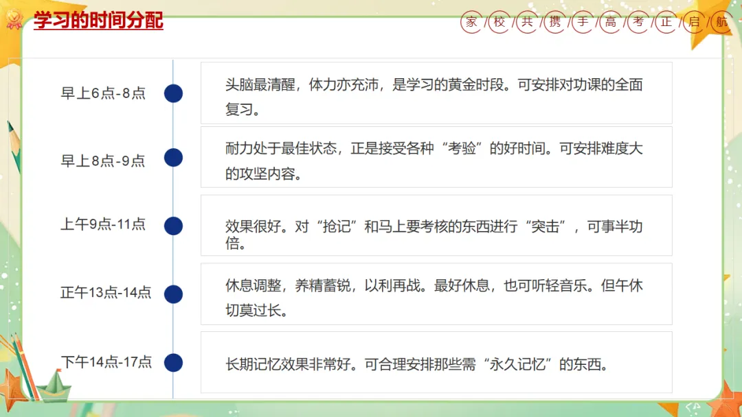 我校高三年级召开期中三模考后家长会:家校携手共冲刺,凝心聚力战高考 第16张