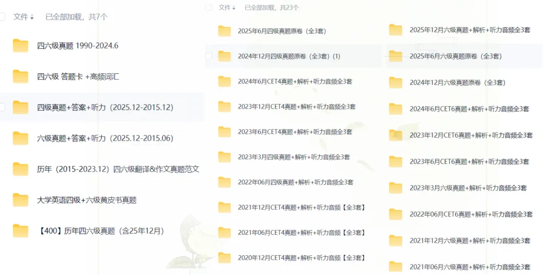 【四六级真题】最新!大学英语四六级真题资源合集(附网课+讲义+历年) 第1张