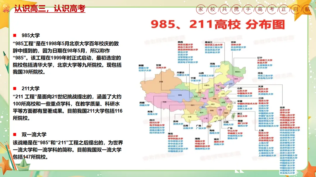 我校高三年级召开期中三模考后家长会:家校携手共冲刺,凝心聚力战高考 第24张