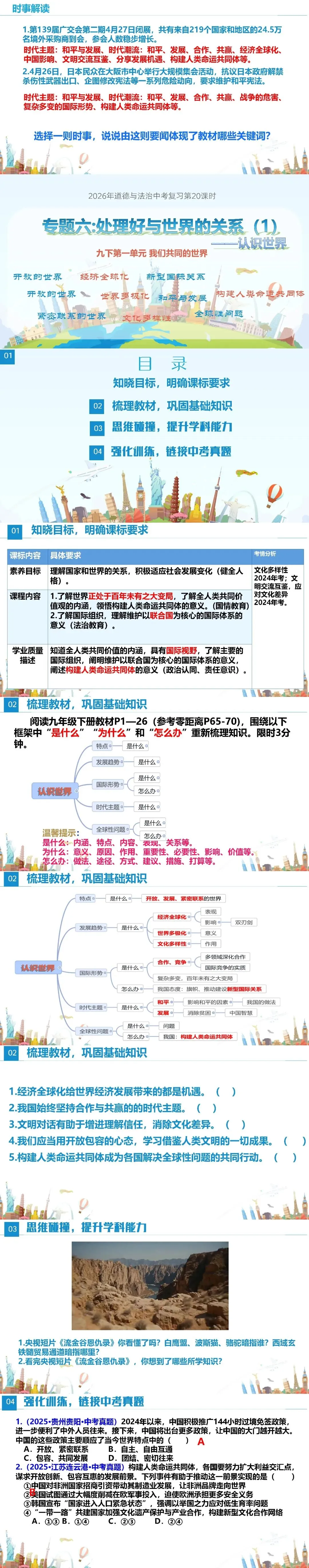 2026中考复习|第一轮夯实基础|第20课时|专题六:处理好与世界的关系(1)认识世界|九下第一单元我们共同的世界 第2张