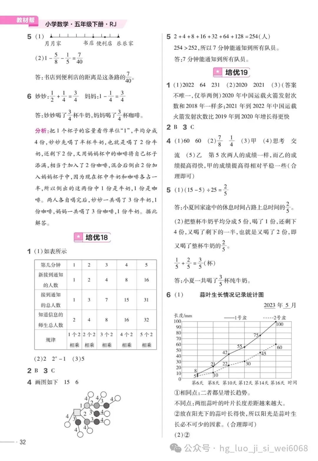 5下期末复习试卷--含答案 第33张