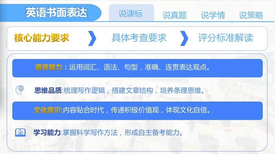 【优质课例学习】说中考书面表达及复习放备考策略 第2张