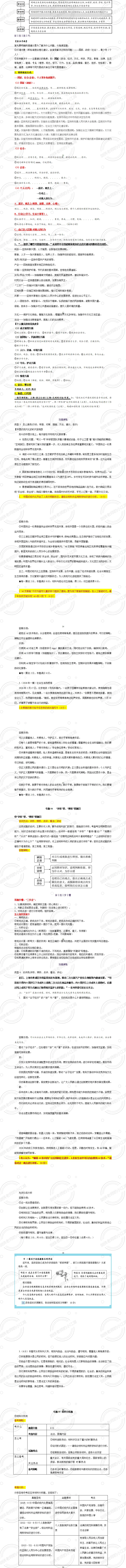 更新啦!2026年中考各类题型答题方法集锦!2026年中考道法各类题型答题技巧【精讲+精练】 第9张