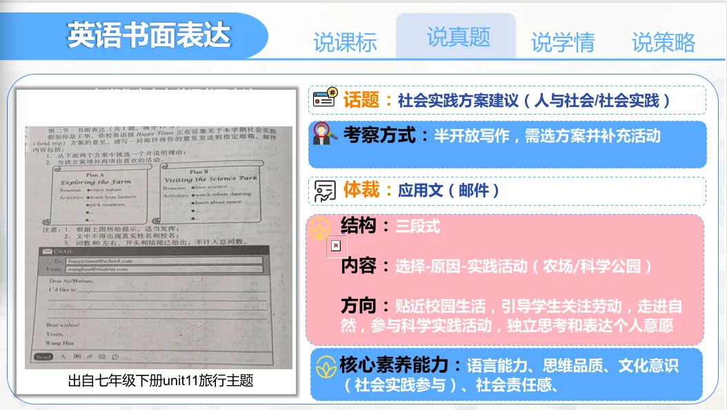 【优质课例学习】说中考书面表达及复习放备考策略 第6张