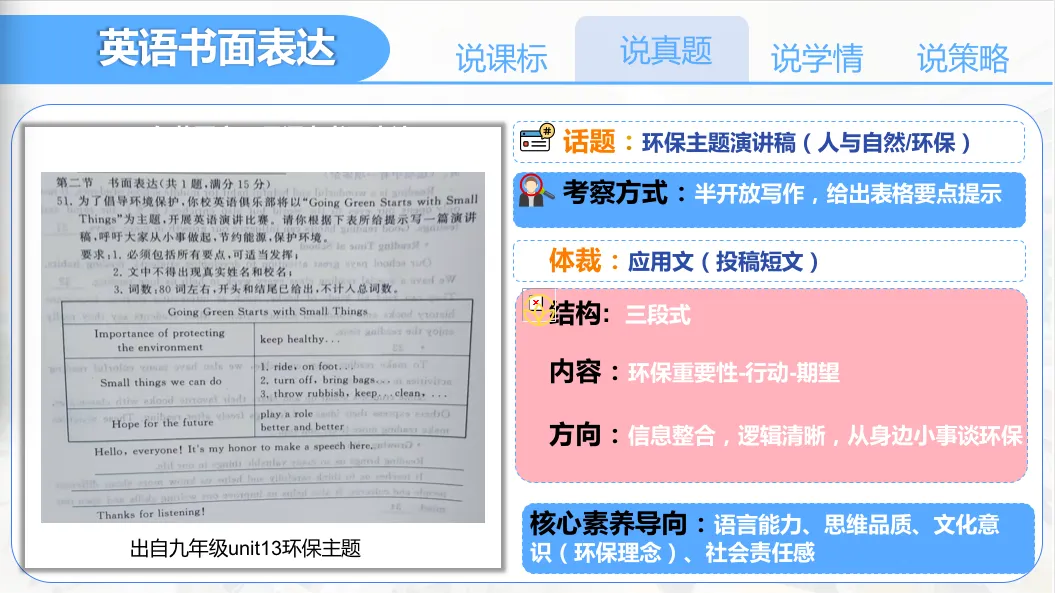 【优质课例学习】说中考书面表达及复习放备考策略 第7张