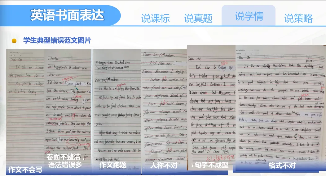 【优质课例学习】说中考书面表达及复习放备考策略 第11张