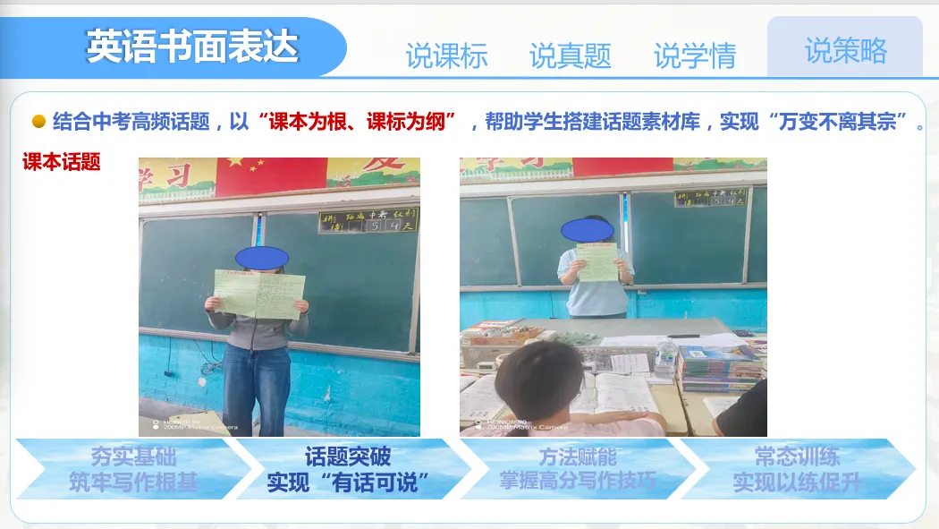 【优质课例学习】说中考书面表达及复习放备考策略 第16张
