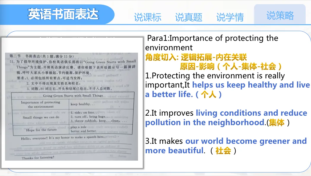 【优质课例学习】说中考书面表达及复习放备考策略 第19张