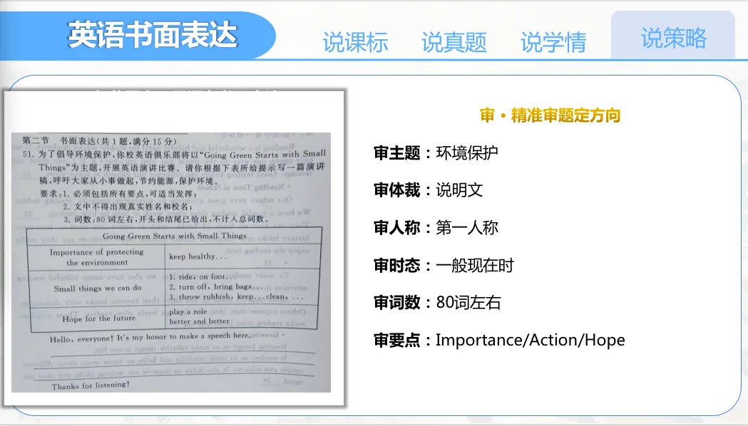 【优质课例学习】说中考书面表达及复习放备考策略 第24张