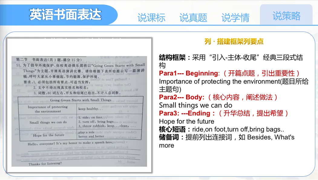 【优质课例学习】说中考书面表达及复习放备考策略 第25张