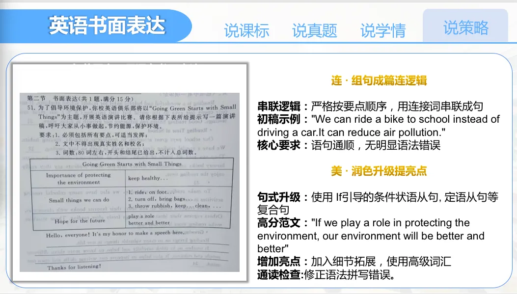 【优质课例学习】说中考书面表达及复习放备考策略 第26张