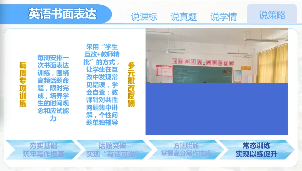 【优质课例学习】说中考书面表达及复习放备考策略 第28张