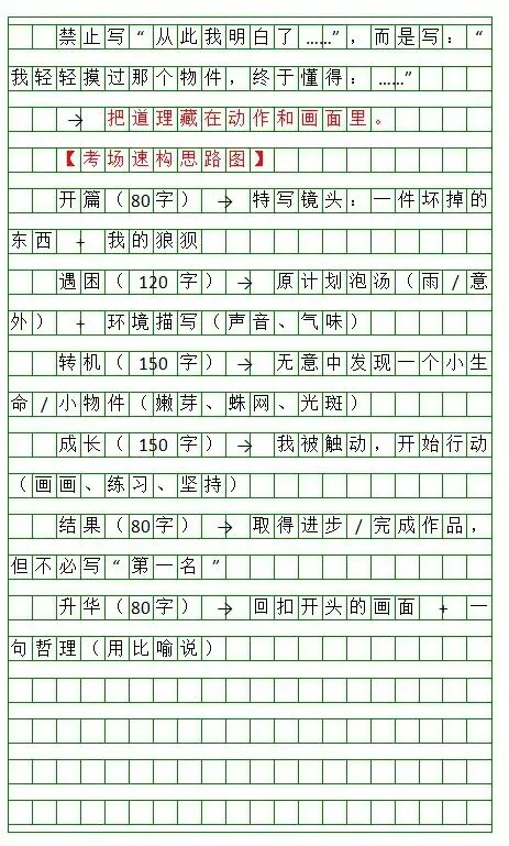 2026中考作文备考 1| 满分作文思维(附范文) 第16张