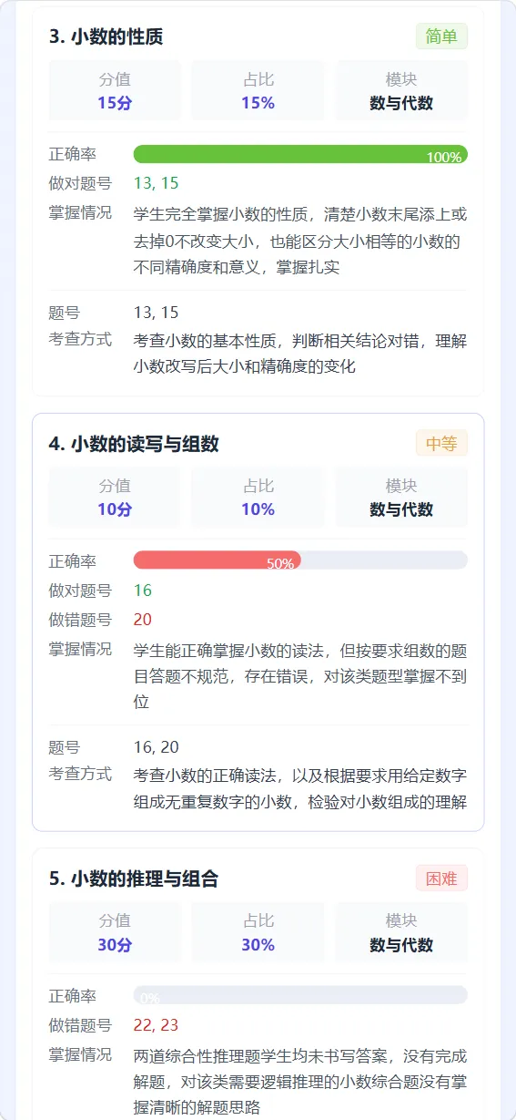 分小全公益福利!免费深度分析考试试卷 第14张
