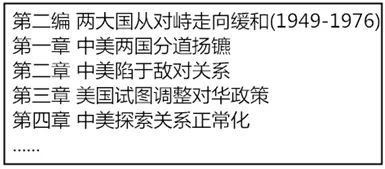 2026年中考历史二轮热点押题试卷25:美国总统特朗普访华 第3张 2026年中考历史二轮热点押题试卷25:美国总统特朗普访华 第3张