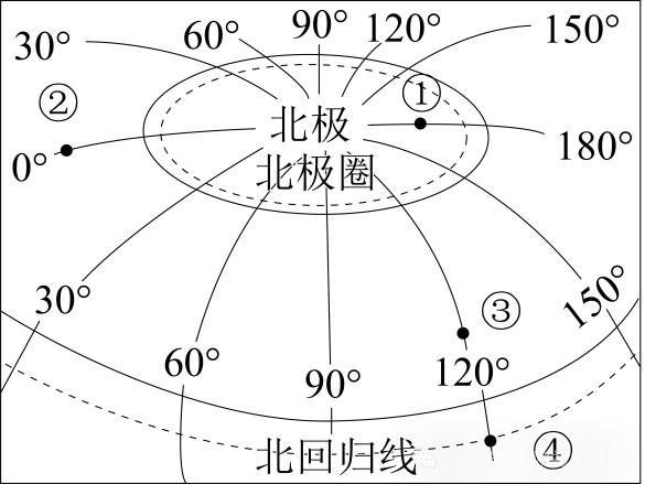 中考冲刺卷共四套助力中考限时优惠(附赠材料题答题模板)-第1张图片-四季读书网 中考冲刺卷共四套助力中考限时优惠(附赠材料题答题模板)-第1张图片-四季读书网