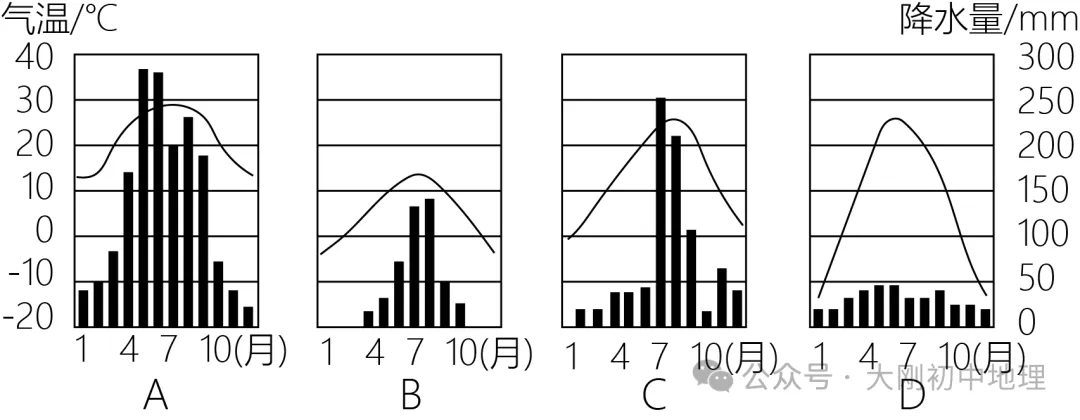 中考冲刺卷共四套助力中考限时优惠(附赠材料题答题模板)-第5张图片-四季读书网 中考冲刺卷共四套助力中考限时优惠(附赠材料题答题模板)-第5张图片-四季读书网