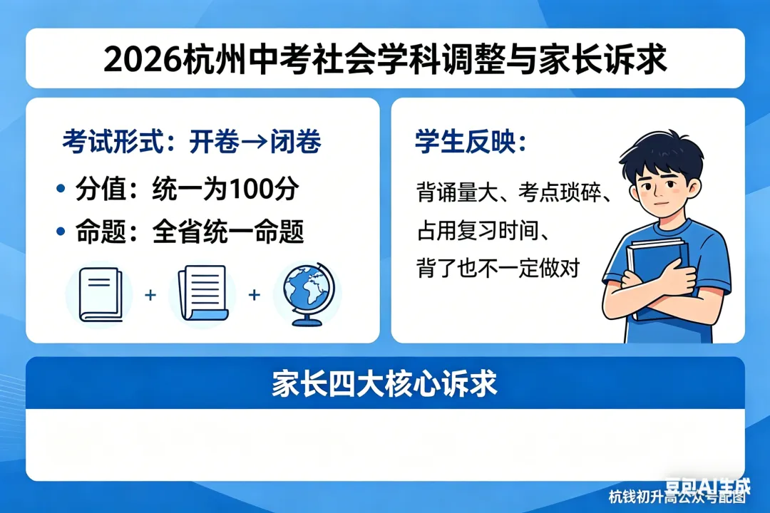 中考社会闭卷引发热议!背到崩溃?省教育厅正式回应来了! 第1张
