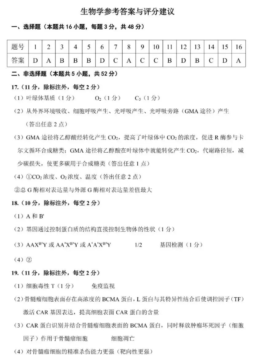 【高中生物】高三冲刺生物模拟试卷(2) 第10张