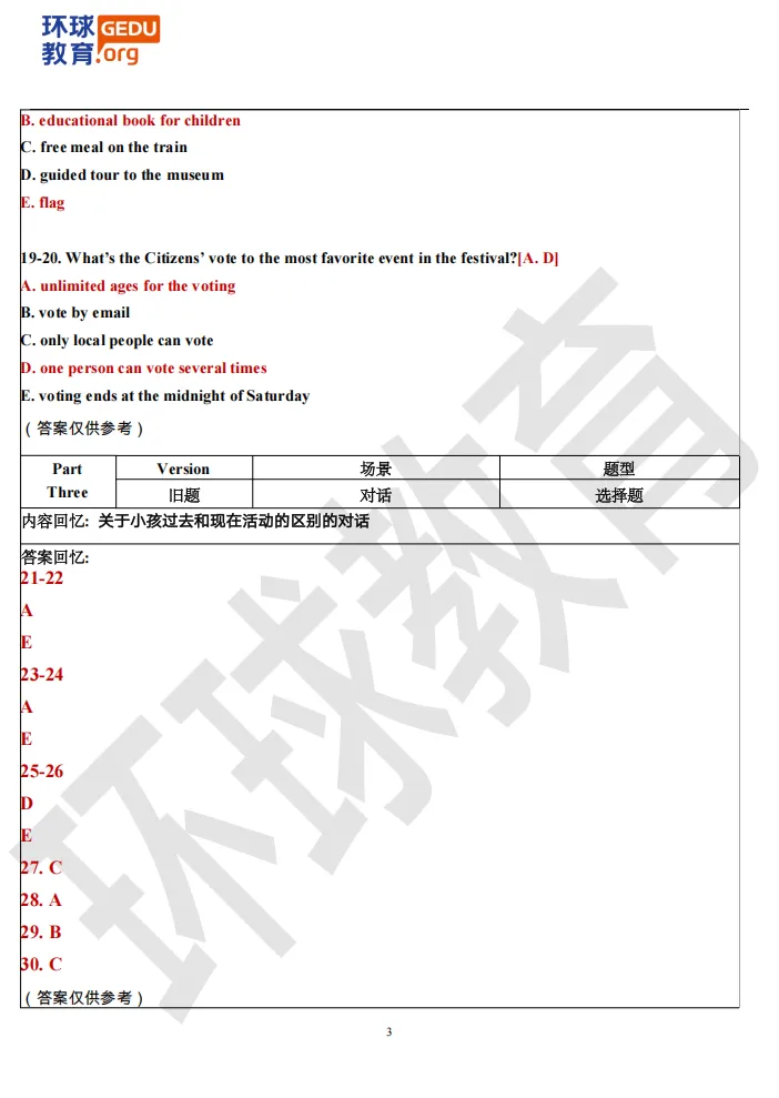 免费领!5.16雅思考试真题+答案(附范文) 第7张