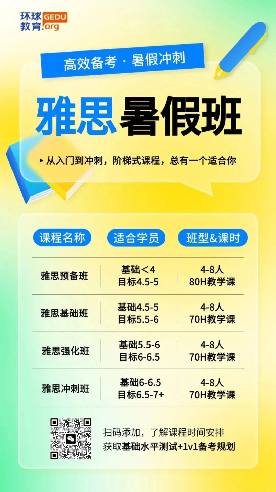 免费领!5.16雅思考试真题+答案(附范文) 第15张