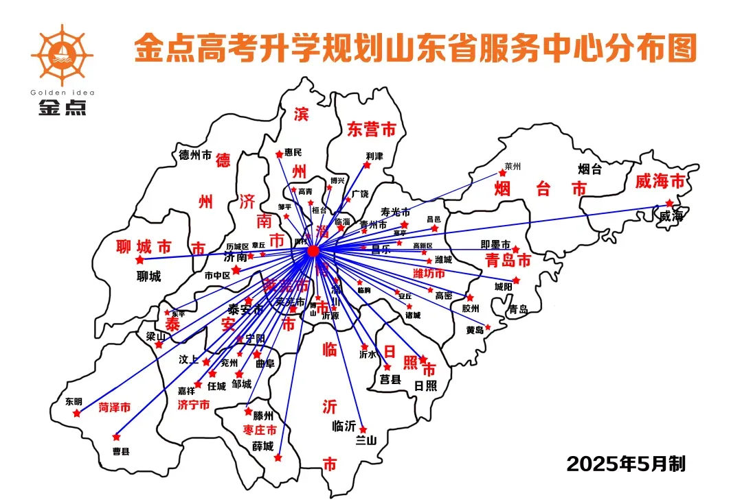 别怕模考波动:高考往往比平时更出彩 第11张