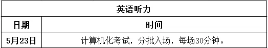 天津中考科目和考试时间2026 第1张