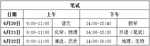 天津中考科目和考试时间2026 第2张