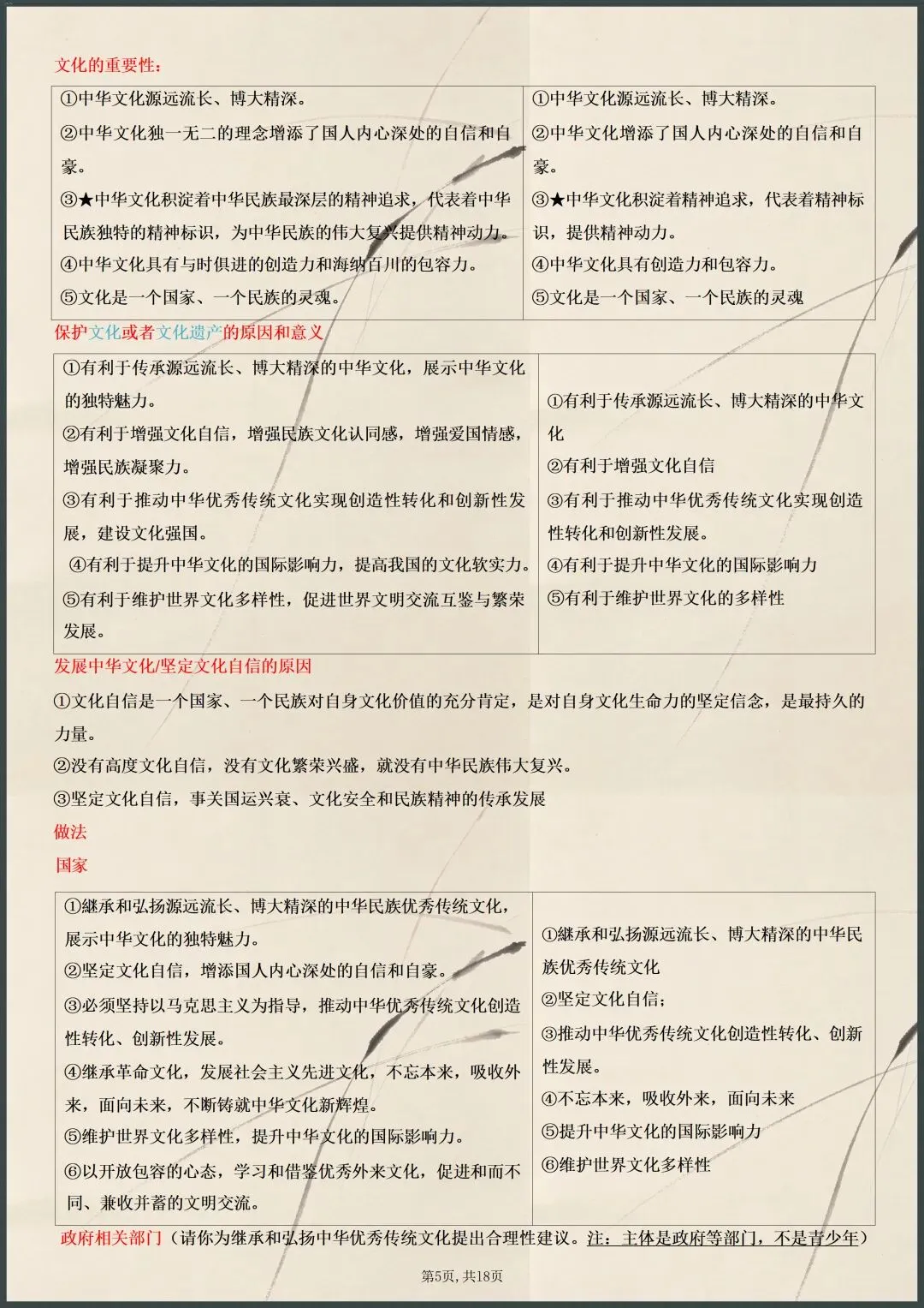 中考复习|2026年中考道法万能答题模板(电子版可打印) 第4张