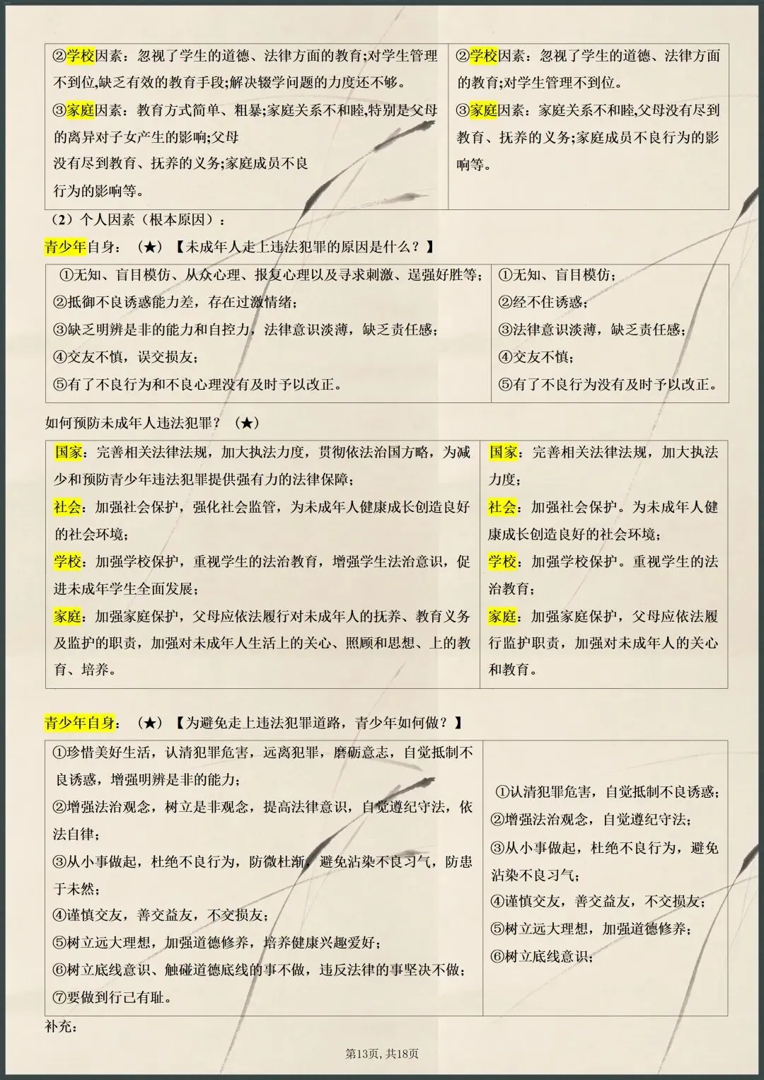 中考复习|2026年中考道法万能答题模板(电子版可打印) 第8张