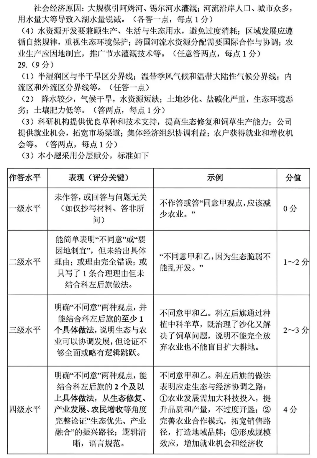 2026年云南省昆明市盘龙区中考模拟试题及答案 第10张